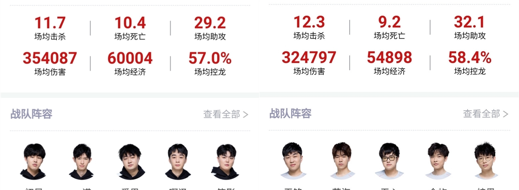 使得整体投
