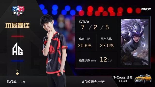 背后的故事