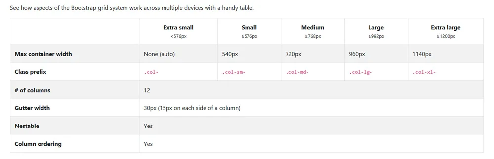 HTML Structure - 爱游戏1